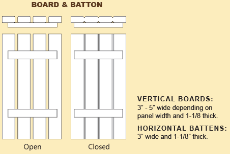 traditional stylehanging options