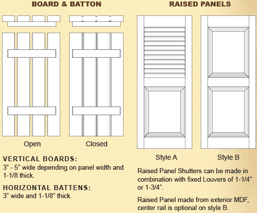 board and batton style shutter, raised panel style sutter ilustrations