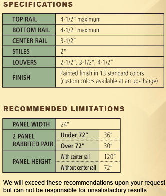 polybilt specifications