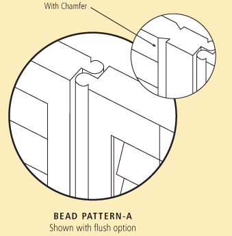 bead pattern A